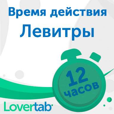 Левитра 40 мг сколько действует